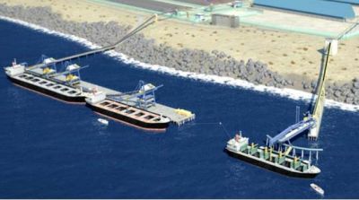 Chile: OMX to Begin Construction of Puerto Castilla Multipurpose Port in 2012