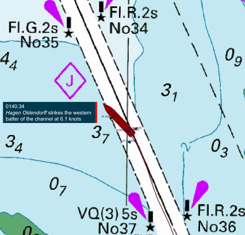 Failed Rudder Indicator Fooled Pilot Into Running Aground