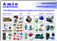 Amin Corporation