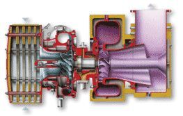 MAN Turbocharger  NR/S Type of Turbochargers