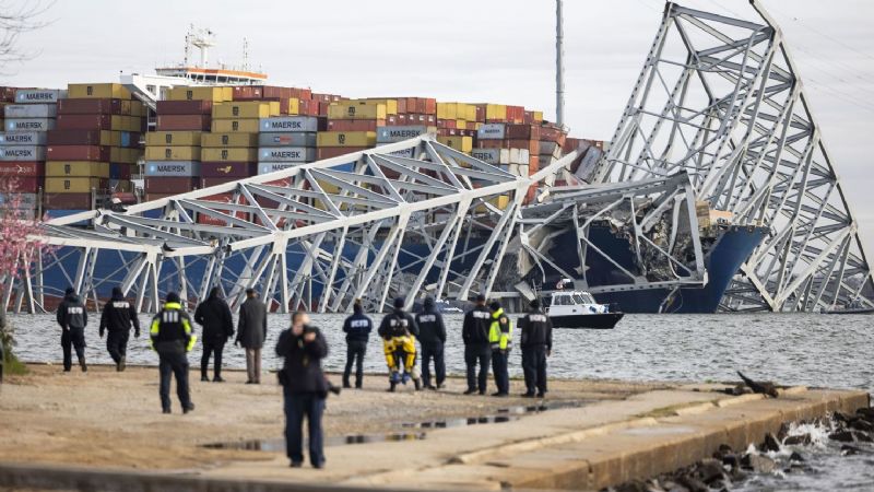 What Impact Will the Baltimore Bridge Collapse Have on Supply Chains?