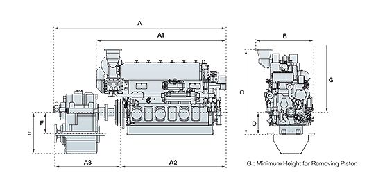 YANMAR 6EY22AW